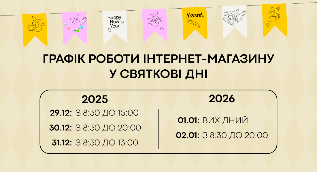 Графік роботи інтернет-магазину