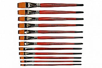 Пензель Синтетика плоский Carrot 1097F №20 Kolos Пензель Синтетика плоский Carrot 1097F №20 Kolos