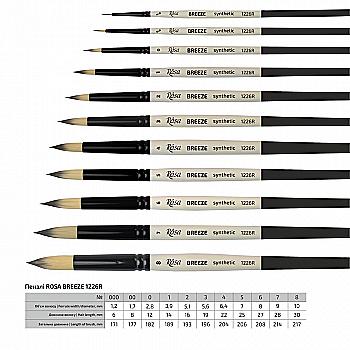 Синтетика круглая, BREEZE 1226R, №000, к.р. кисть ROSA Синтетика круглая, BREEZE 1226R, №000, к.р. кисть ROSA