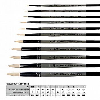 Синтетика кругла, TERRA 1608R, №00, д.р. пензель ROSA Синтетика кругла, TERRA 1608R, №00, д.р. пензель ROSA