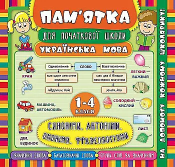 Книга Пам’ятка для початкової школи.Українська мова. Синоніми, антоніми, омоніми, фразеологіз (5297) Книга Пам’ятка для початкової школи.Українська мова. Синоніми, антоніми, омоніми, фразеологіз (5297)