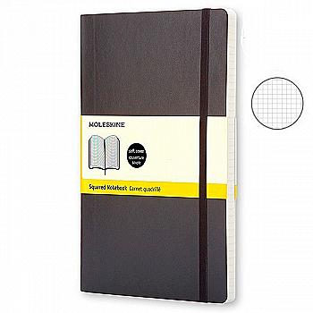 Блокнот Черный мягкий карман. клетка, Moleskine Classic, QP612F Блокнот Черный мягкий карман. клетка, Moleskine Classic, QP612F