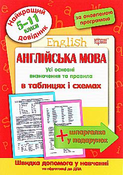 Найкращий довідник. Англійська мова в таблицях і схемах. 5-11 класи (у), 05641 Найкращий довідник. Англійська мова в таблицях і схемах. 5-11 класи (у), 05641