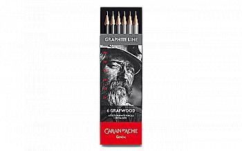 Набір олівців Caran d`Ache Graphite Line, мет. бокс, 6 шт., 775.306 Набір олівців Caran d`Ache Graphite Line, мет. бокс, 6 шт., 775.306