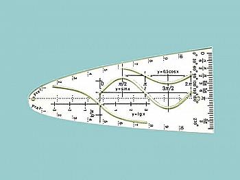 Трафарет функцій прозорий, без кольору, ТФ-1 Трафарет функцій прозорий, без кольору, ТФ-1