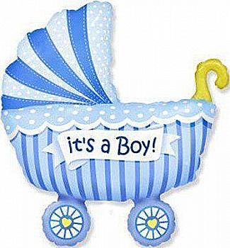 Куля повітряна Фігура Візочок дитячий блакитний Ф, 1207-2138 Куля повітряна Фігура Візочок дитячий блакитний Ф, 1207-2138