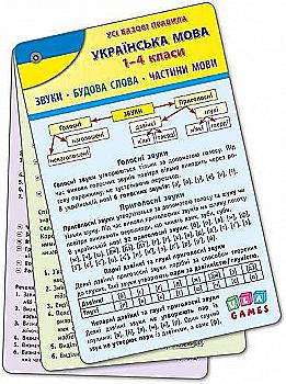 Книга Все базовые правила. Украинский язык. 1-4 кл.