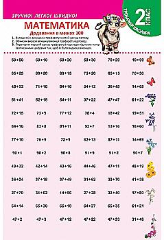 Тренажер школьника. Математика 2 класс. Добавление в пределах 100 Тренажер школьника. Математика 2 класс. Добавление в пределах 100