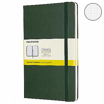 Блокнот Миртовый Зеленый средний, клетка, Moleskine Classic, QP061K15 Блокнот Миртовый Зеленый средний, клетка, Moleskine Classic, QP061K15