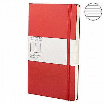 Записник Червоний кишеньк. лінійка, Moleskine Classic, MM710RF Записник Червоний кишеньк. лінійка, Moleskine Classic, MM710RF
