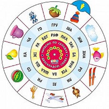 Outlet20 Обертайка. Читаем по слогам. Двусложные слова