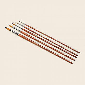 Кисть Синтетика круглая №10/0 золотая/короткая ручка, Renesans