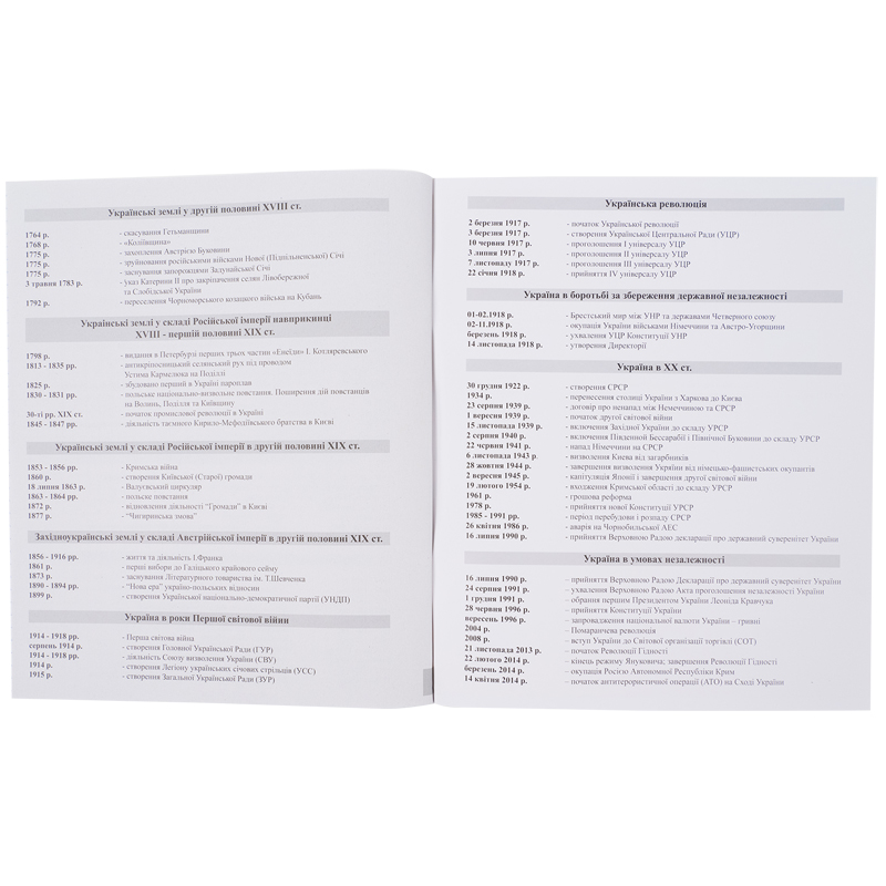 Тетрадь 48 кл, Предметка - История, софт т.гибр л, Cat, K23-240-20 6