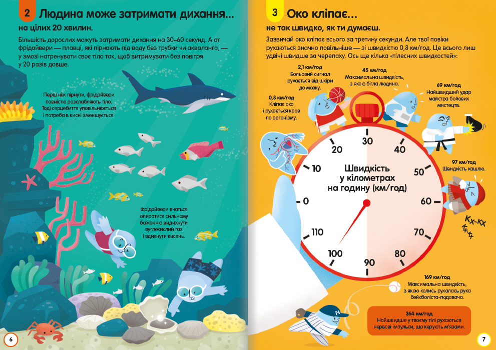 Книга "100 фактов о человеческом теле. Фрит А., Лэйси М., Мелмот Дж., Олдгем М." (у) (2090) 2