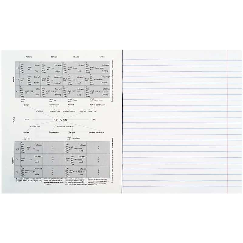 Тетрадь 48 лин, Предметка - Англ. язык, об. лак, Classic, K21-240-02 2