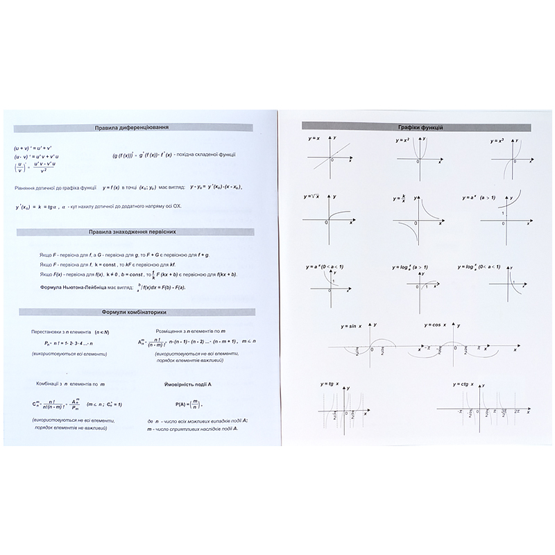Тетрадь 48 кл, Предметка - Алгебра, об. лак, Classic, K21-240-08 3