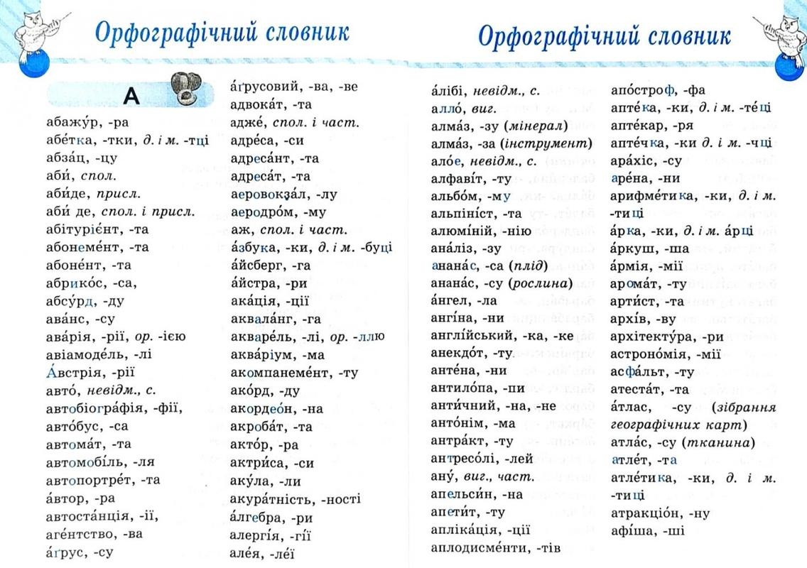 Книга Початкова школа. Словник 6 в одному (у) 1