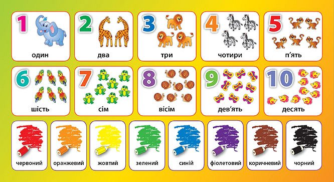 Книга Напоминалка. Азбука. Цифры. Цвета 1