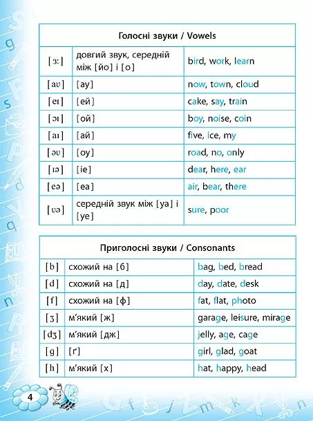 Прописи. Тренажер по английскому языку. Reading. 2 кл. 2