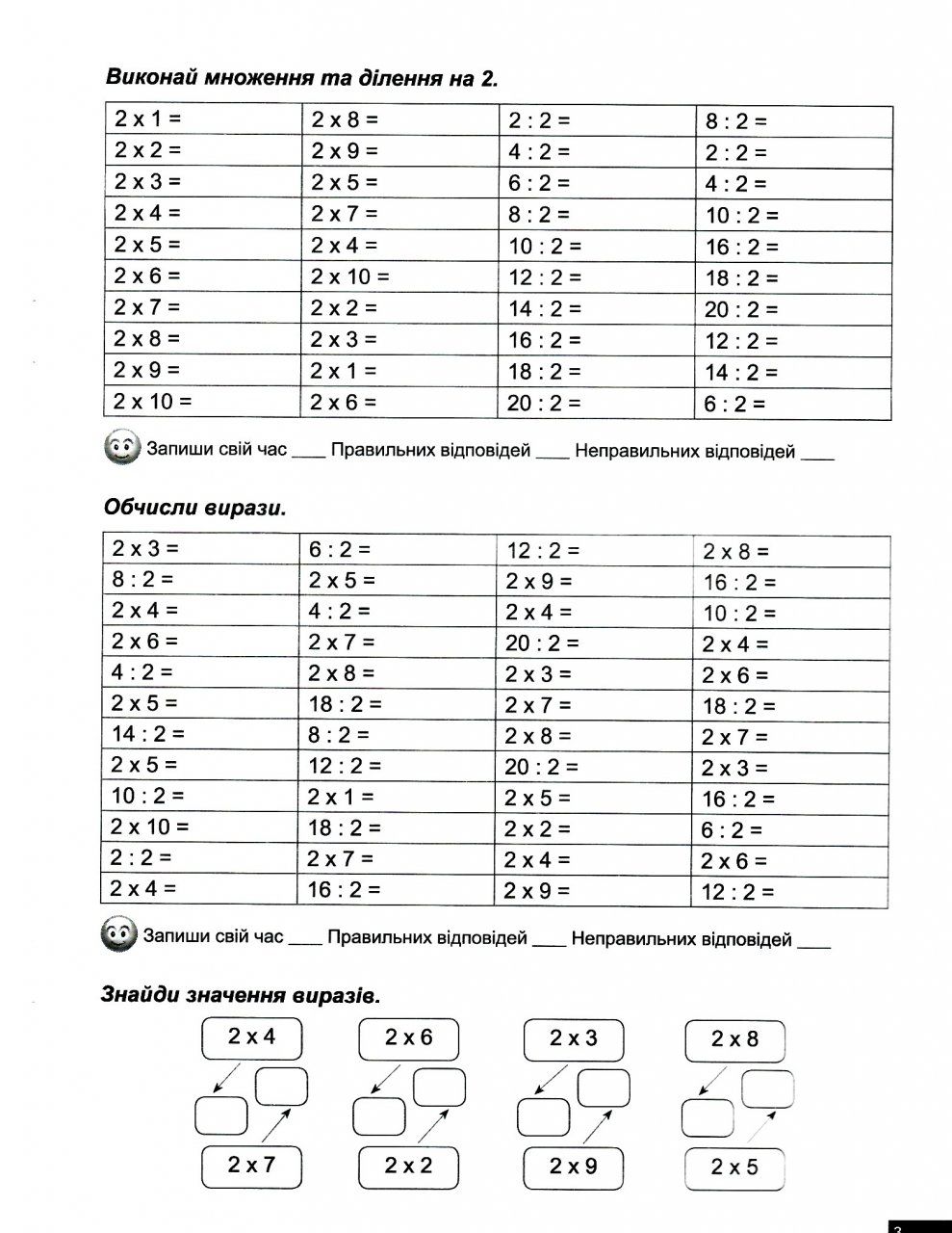 Практикум 2000 примеров по математике. 2 класс. Умножение и деление 1