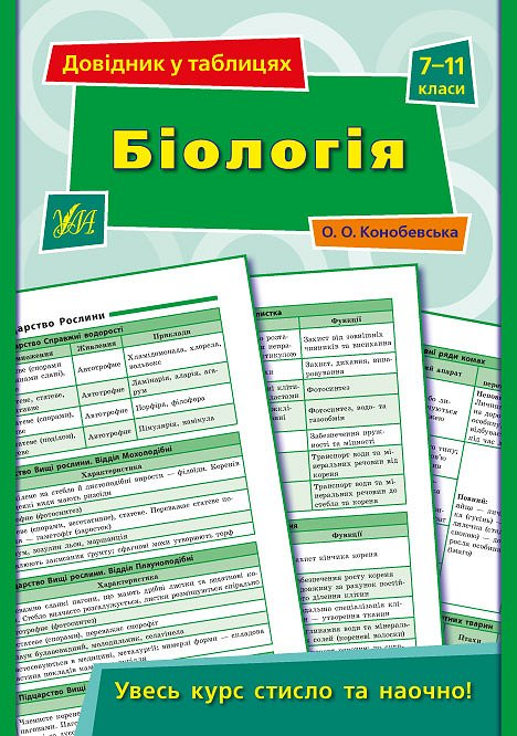 Книга Довідник у таблицях. Біологія. 7–11 кл.