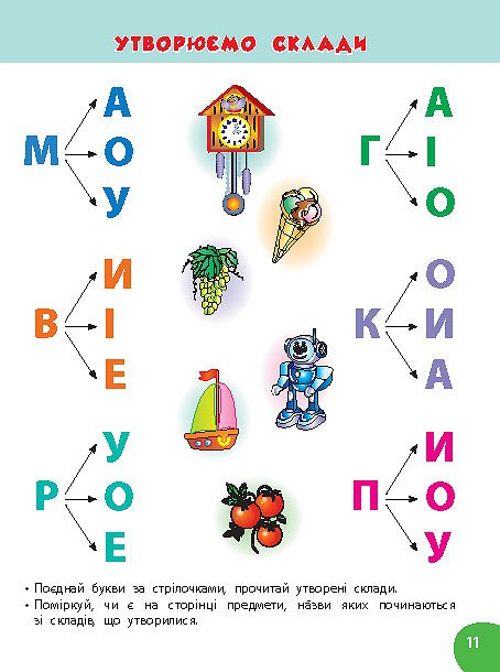 Книга Школа розумняток. Розумні букви. 4–5 роки 1