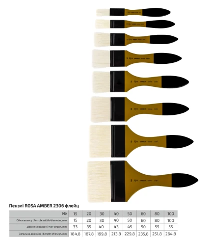 Щетина флейц, AMBER 2306, №20, к.р. пензель ROSA 2