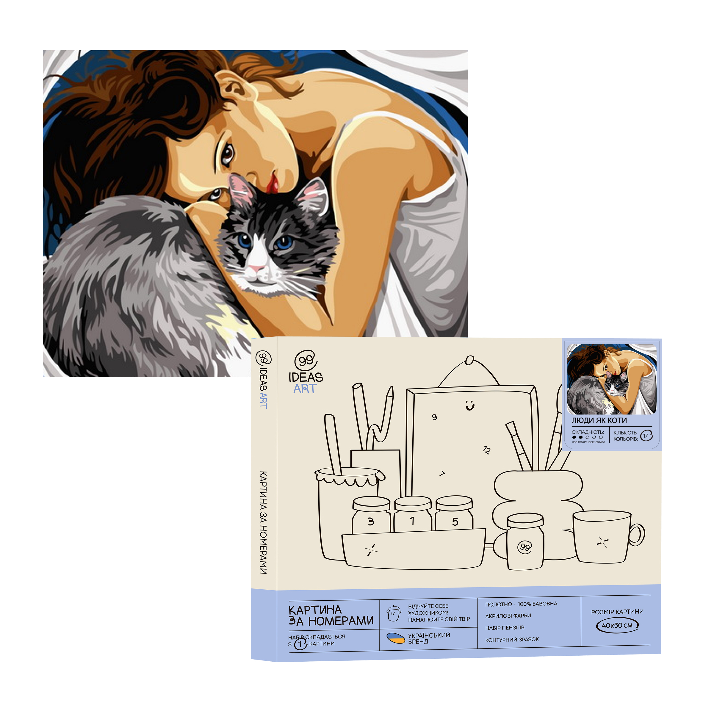 Картина по номерам "Люди как коты" 40*50 см, IDEA2-GX24158, ТМ "99IDEAS"