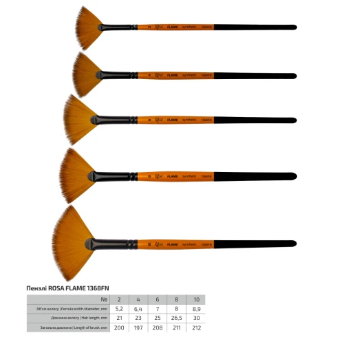 Синтетика веерная FLAME 1368FN, №2, к.р. кисть ROSA 2