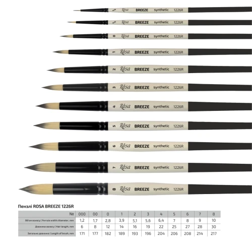 Синтетика круглая, BREEZE 1226R, №6, к.р. кисть ROSA 1