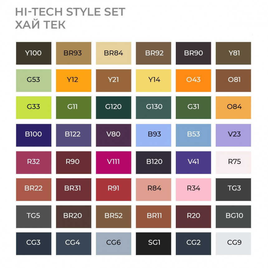 Набор маркеров SKETCHMARKER Brush Hi Tex Style - Пусть тек 48 шт. (в пластик. кейсе), SMB-48HITEX 2