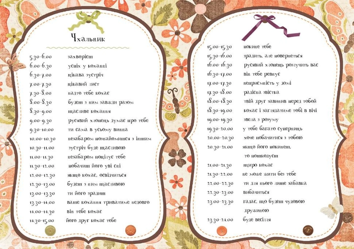 Альбом друзів: Альбом друзів 7 (у) (1307) 2