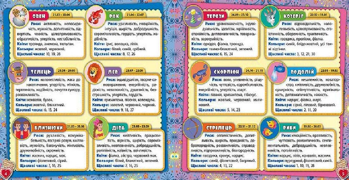 Альбом друзів. Friends` book  (3958) 1