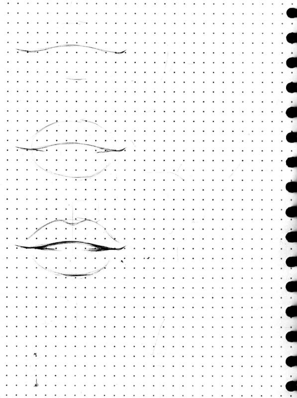 Блокнот "SketchBook. Досвідчений рівень (бірюза)", (у) (1995) 3