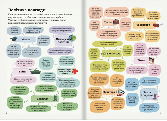 Книга "Фріт А., Гор Р., Стоуелл Л. Політика для початківців" (у) (3821) 1