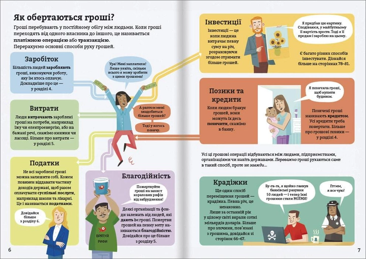 Книга "Рейнольдс Е., Олдгем М., Браян Л. Фінанси для початківців" (у) (0832) 4
