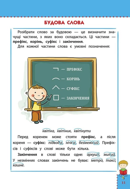 Книга "Наочний довідник. Українська мова. 1-4 клас. (видання 2023)" (у) (7621) 2