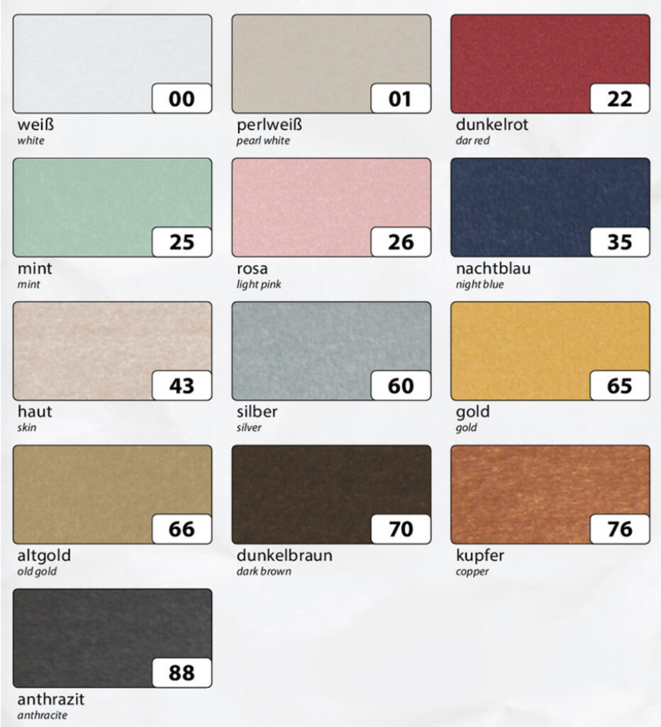 Папір д/дизайну перламутровий В2 (50*70 см), 250 г/м2, темно-синій, 71935 Folia 1