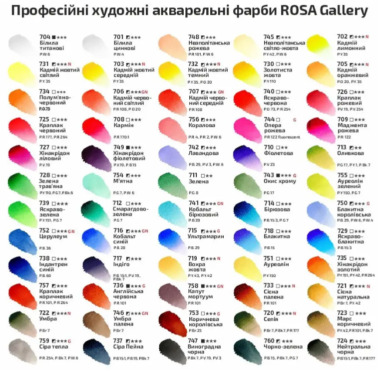 Фарба акварельна, Золотисто-коричневий, туба, 10 мл, Rosa Gallery 2
