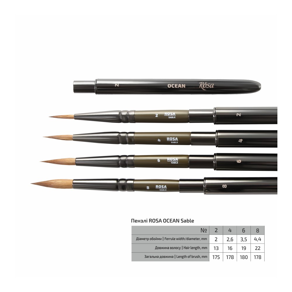 Соболь круглий Travel Brush, Ocean 168 №6, к.р. пензель Rosa 1
