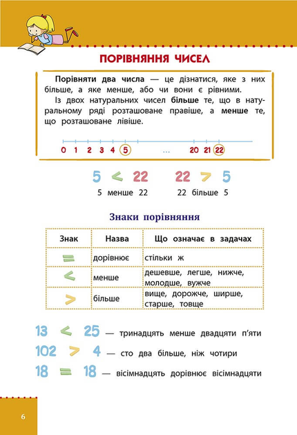 Книга "Наочний довідник. Математика. 1-4 клас. (видання 2023)" (у) (7638) 1
