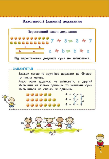 Книга "Наочний довідник. Математика. 1-4 клас. (видання 2023)" (у) (7638) 2