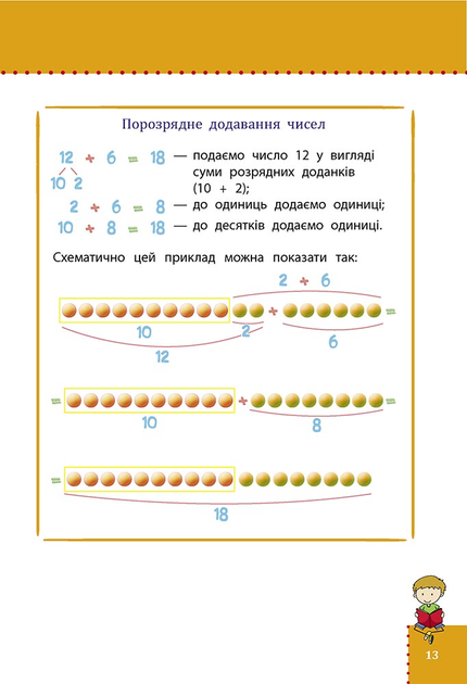 Книга "Наочний довідник. Математика. 1-4 клас. (видання 2023)" (у) (7638) 3