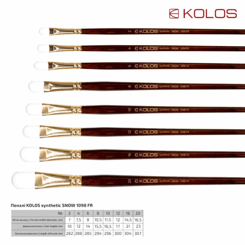 Пензель Синтетика овальний Snow 1098FR №16 Kolos 3