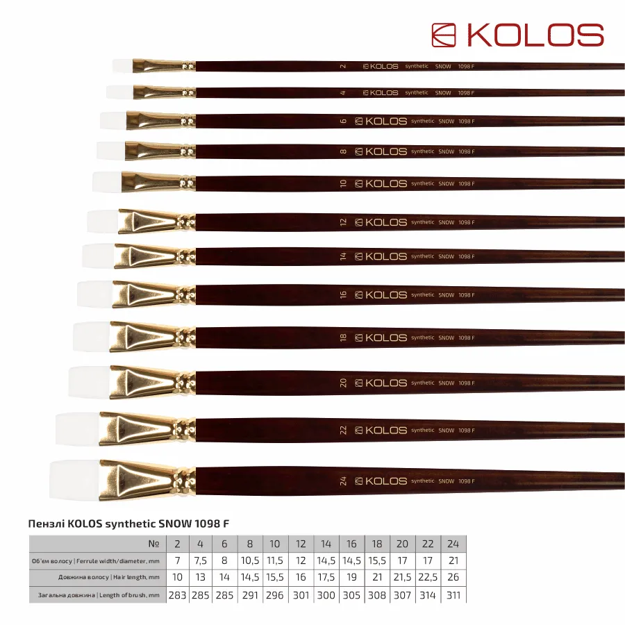 Пензель Синтетика плоский Snow 1098F №12 Kolos 2