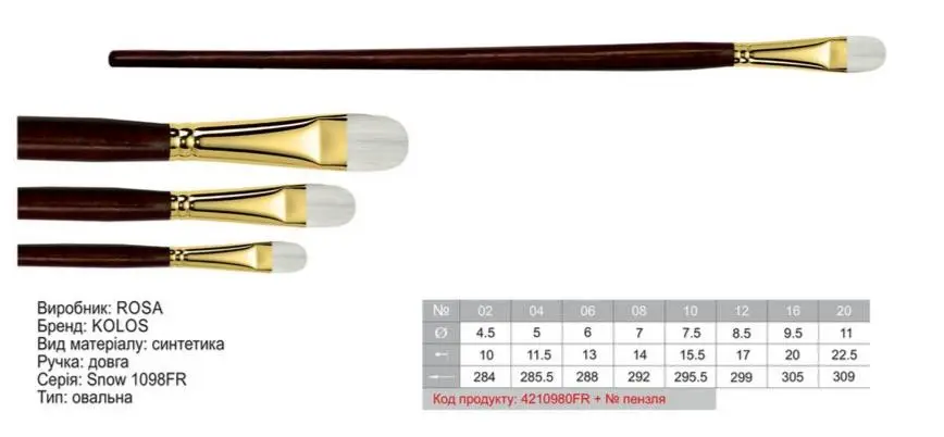 Кисть Синтетика овальная Snow 1098FR №12 Kolos 2