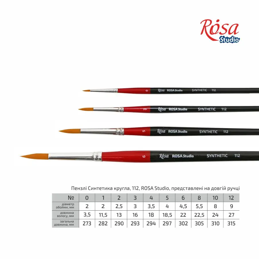 Синтетика круглая 112 №12, д. р. кисть Rosa Studio 1