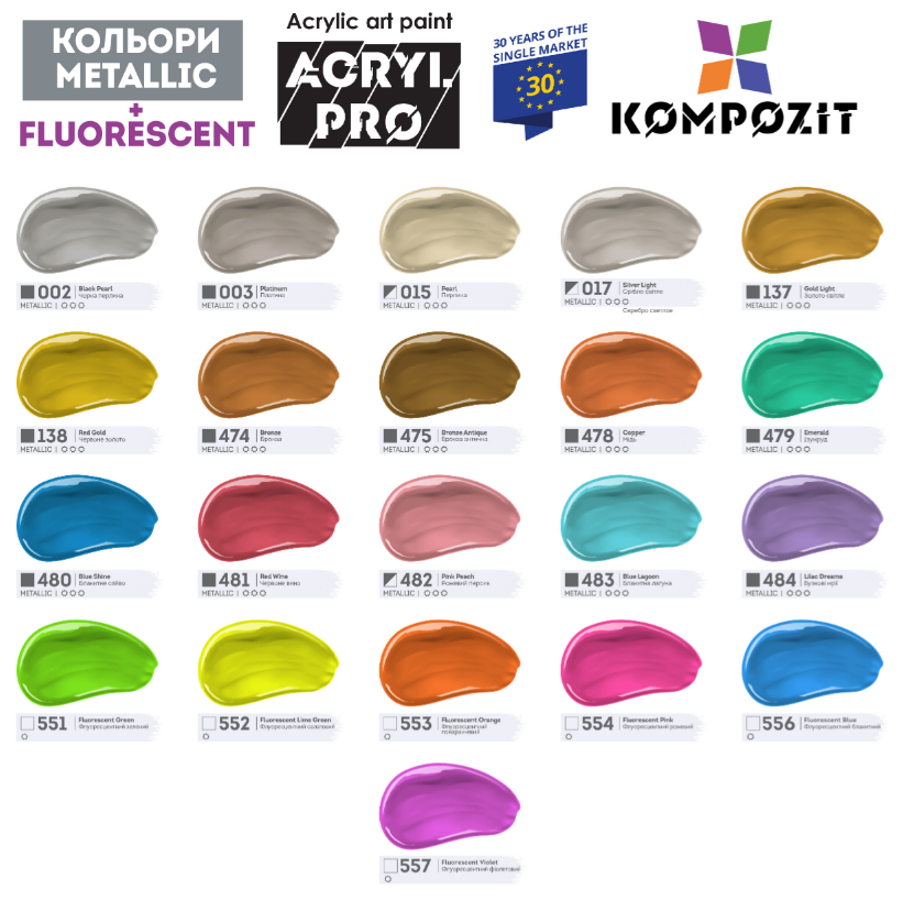 Фарба акрилова ART Kompozit 002 чорна перлина 0,075 л туба 1