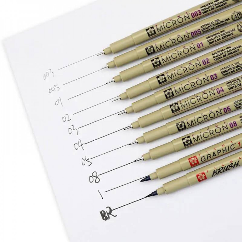 Линер Pigma Micron (0.8), 0,5 мм, Червоний, Sakura 3