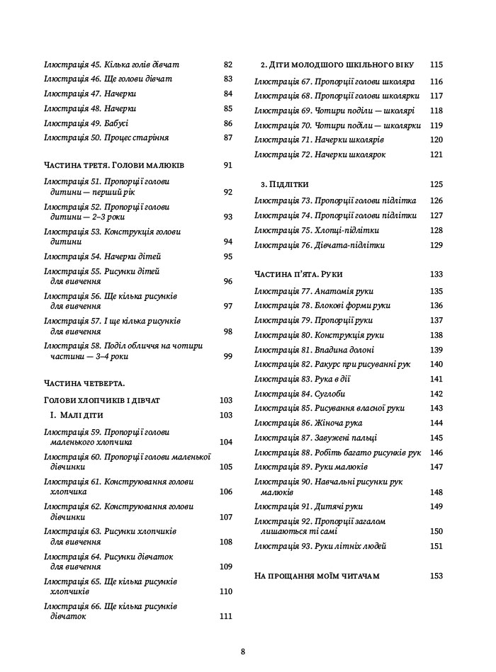 Книга "Рисуємо голови та руки. Луміс Е." (у) (5687) 3